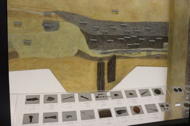 Arheoloski lokalitet Zeljeznicki kolodvor 768x512