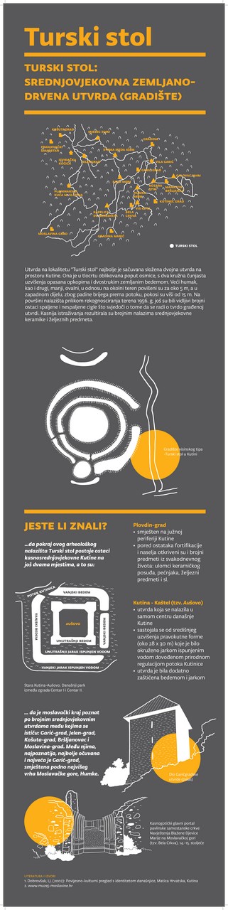 visit sisak moslavina staze kutina turskistol 00001