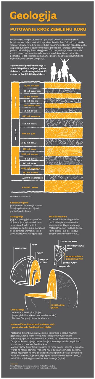 visit sisak moslavina staze kutina turskistol 00003