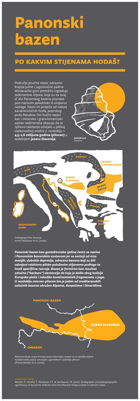 visit sisak moslavina staze kutina turskistol 00005