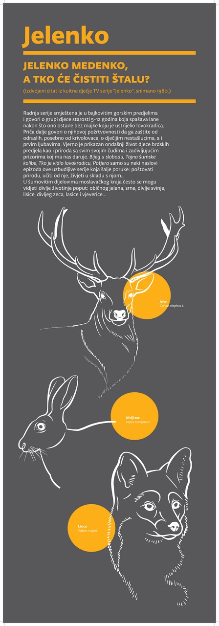 visit sisak moslavina staze kutina turskistol 00009