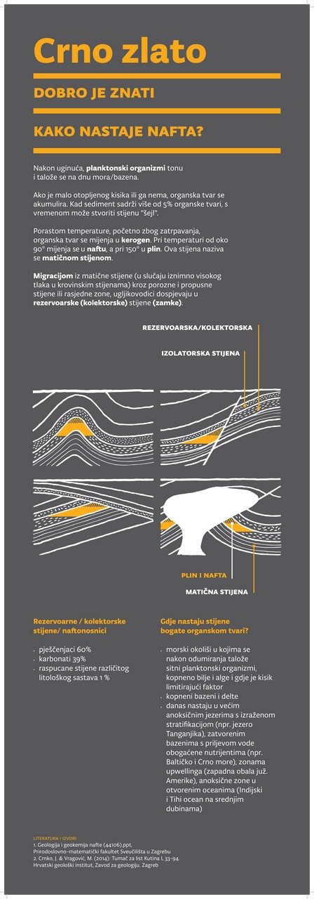 visit sisak moslavina staze kutina turskistol 00014