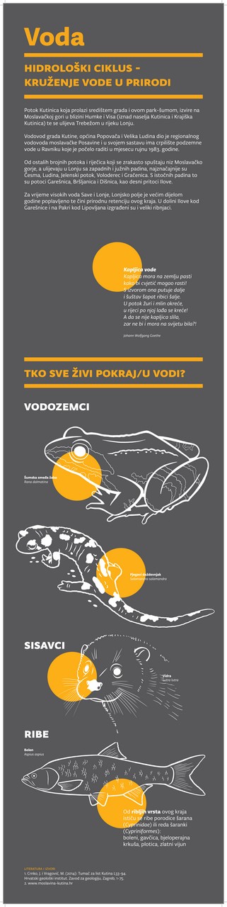 visit sisak moslavina staze kutina turskistol 00016