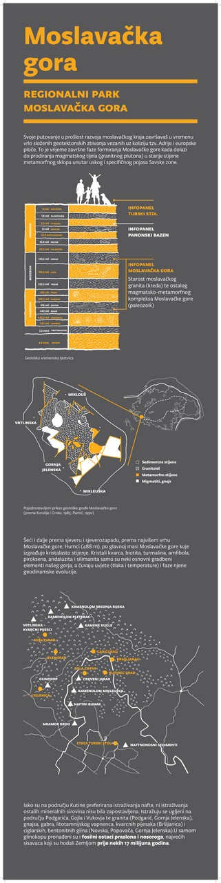 visit sisak moslavina staze kutina turskistol 00018