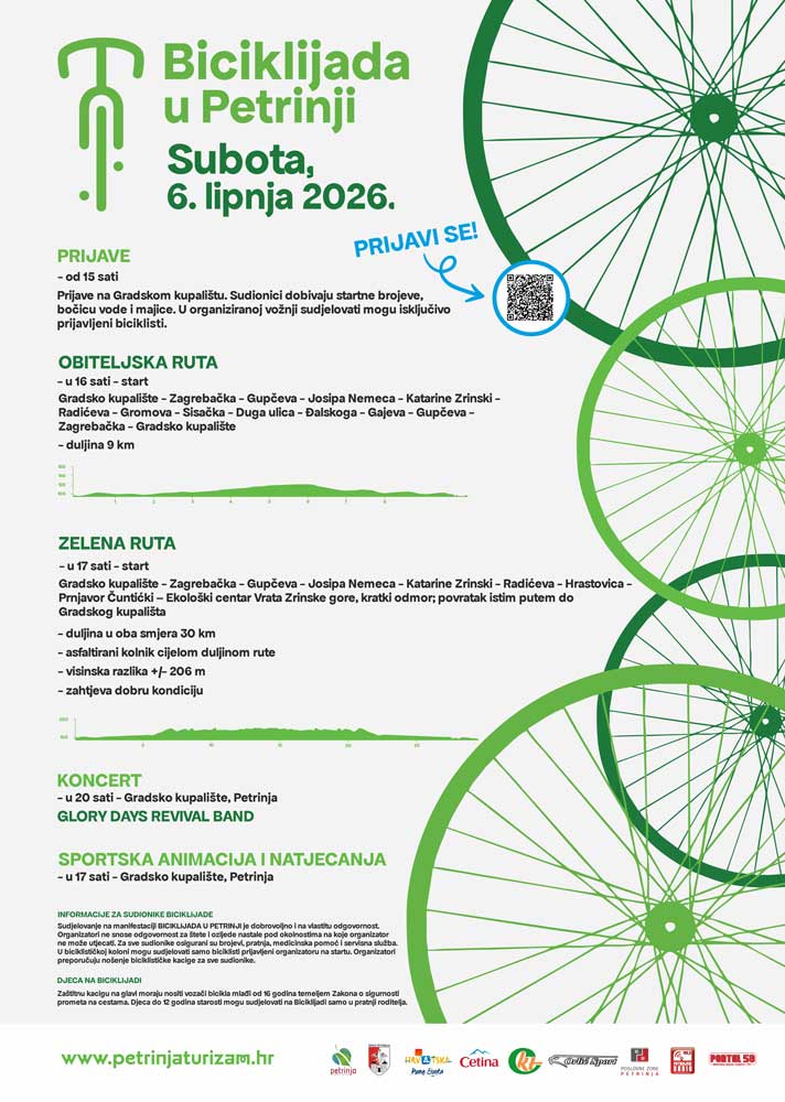Biciklijada petrinja 2026